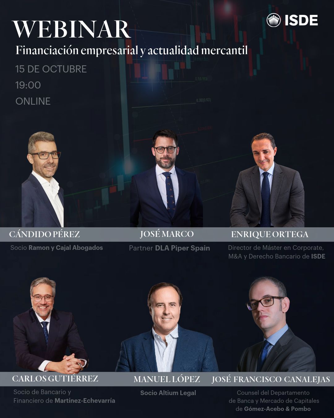 Financiación empresarial y actualidad mercantil