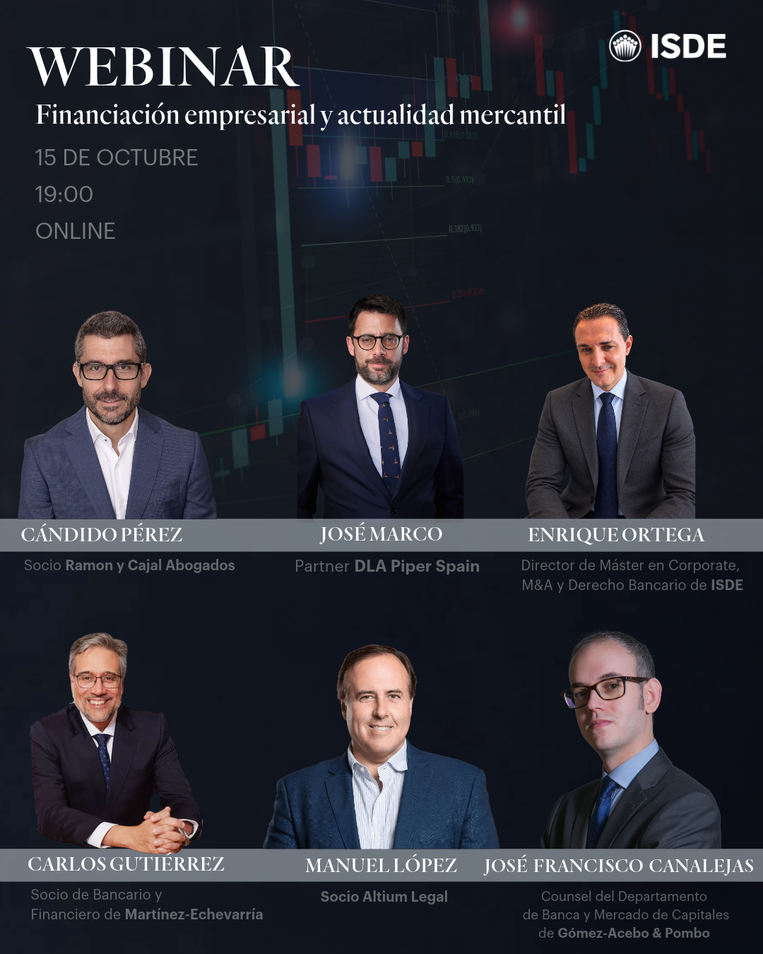 Corporate financing and current commercial affairs